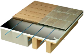 Chauffage solaire direct Caleosol: le plancher chauffant - rafraichissant